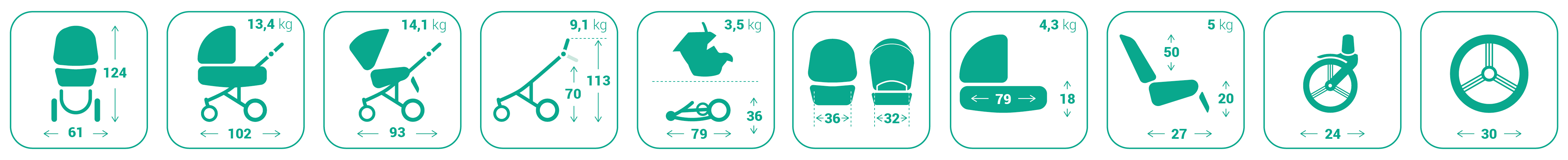 размеры и вес детской коляски Bebetto Holland