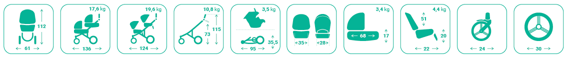 Размеры и вес детской коляски для двойни Бебетто 42 Симпл